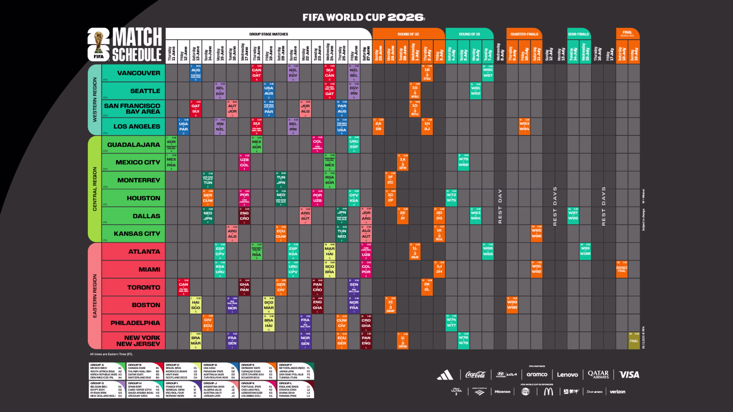 Calendario completo Mundial 2026 partidos Mexico horarios sedes