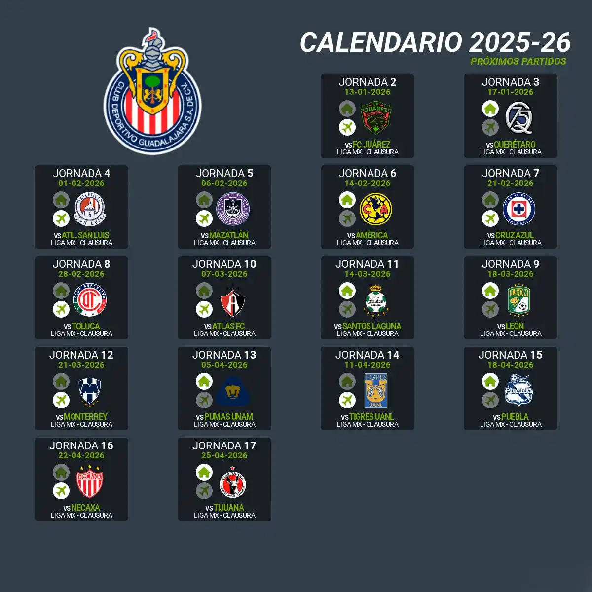 Calendario de partidos Chivas Guadalajara Clausura 2026