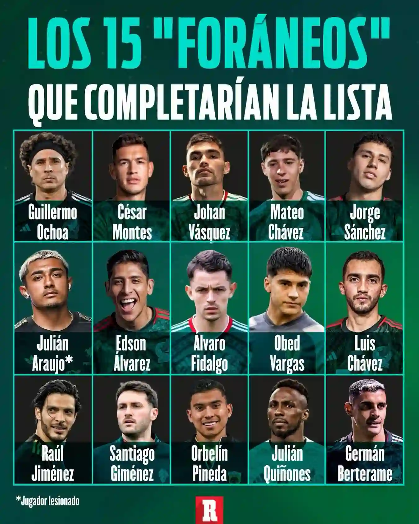 Lista final Tri europeos 1 junio FIFA Mundial 2026 momios Fun88