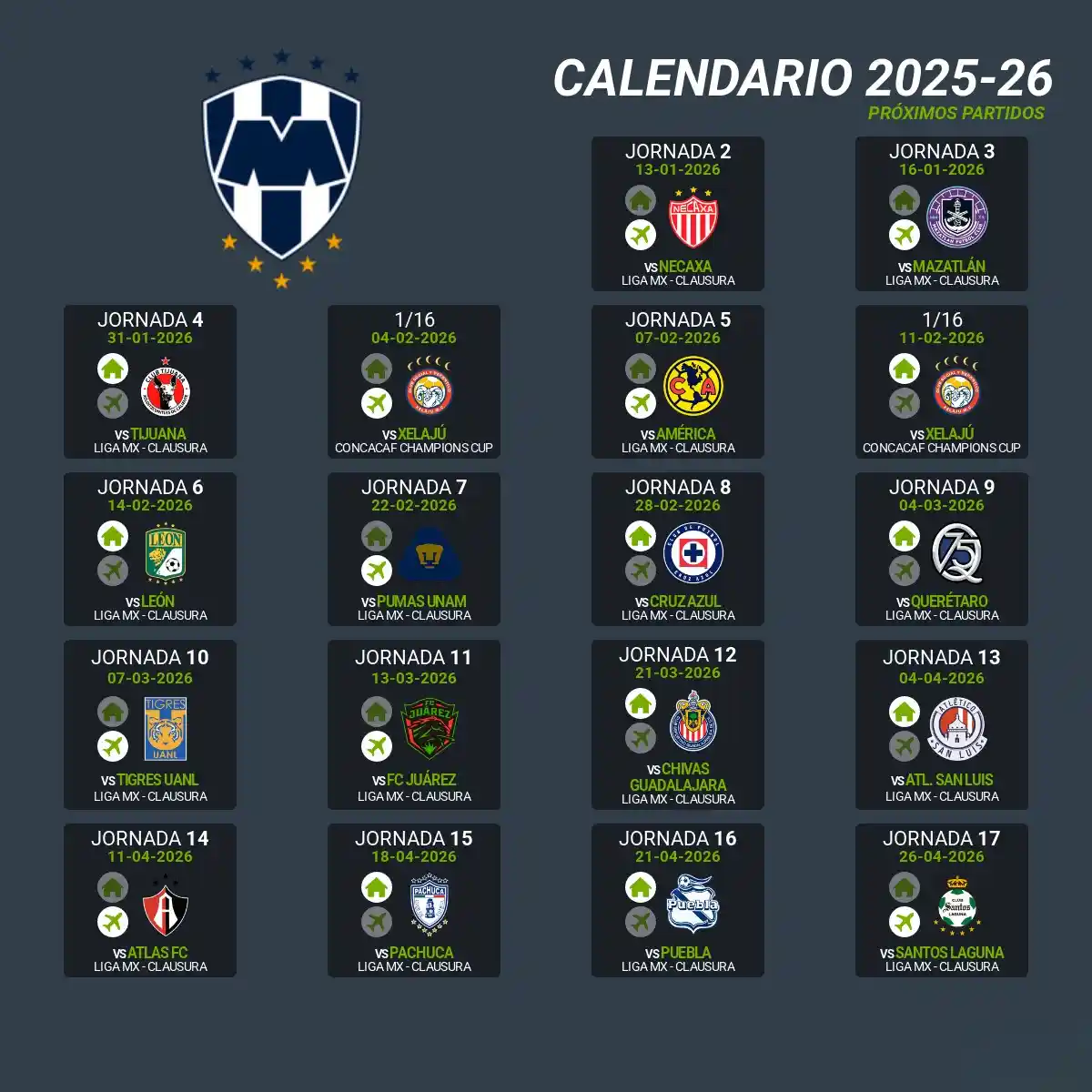 Partidos de Rayados de Monterrey Clausura 2026 calendario